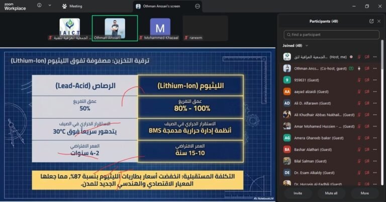 الجمعية العراقية لتقنية المعلومات والاتصالات تنظم ندوة علمية حول حلول الطاقة الهجينة وأنظمة التخزين الذكية